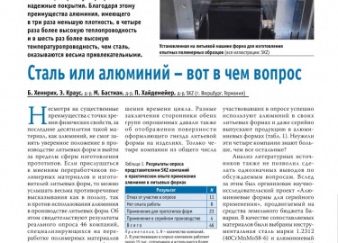 Использование алюминиевых сплавов в производстве форм для литья  под давлением во многих умах все еще ассоциируется с...